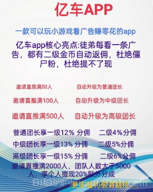 亿车APP零撸项目火爆预热中，月入上万不是梦！