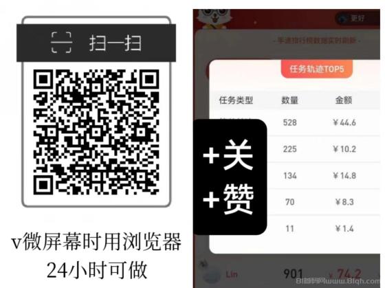 每天赚点APP：碎片时间轻松赚取额外收入的最佳平台！