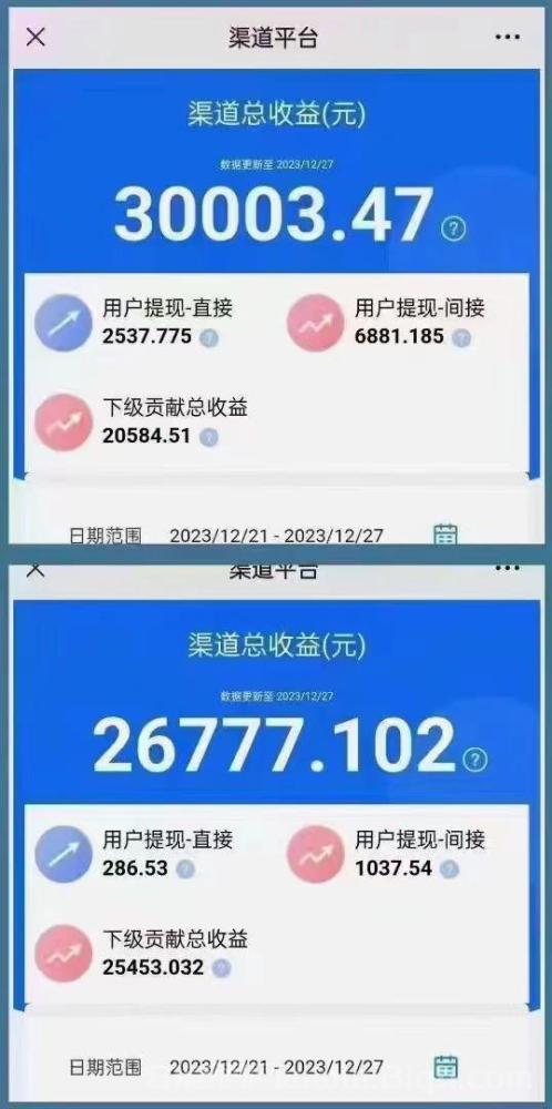 零成本看广告日赚500-800元，招募下线享额外提成，轻松操作无费用！