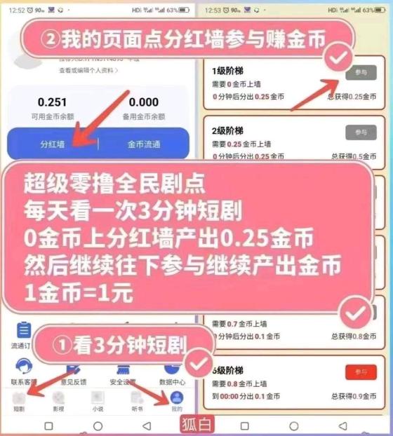 全民剧点：零撸黑马热度飙升，金币供不应求，零撸日入20米，团队收益高达70%！