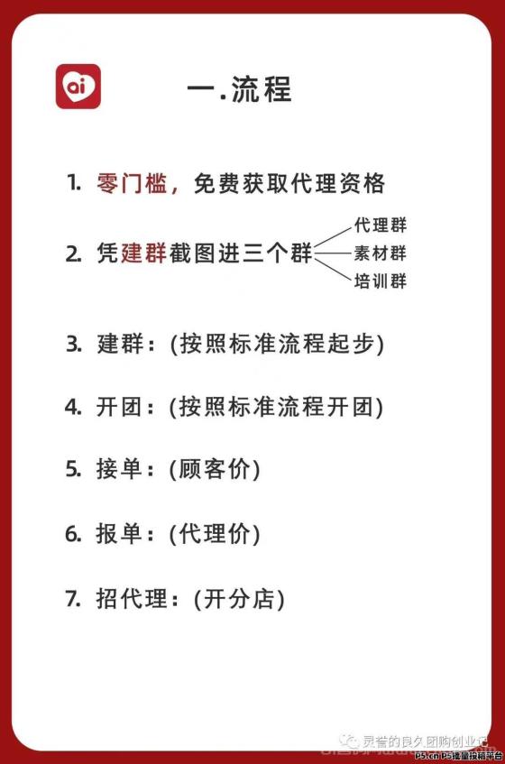 良久团购：零撸注册，自用省钱，分享赚钱，轻松月入过万，管道收益，财富倍增！