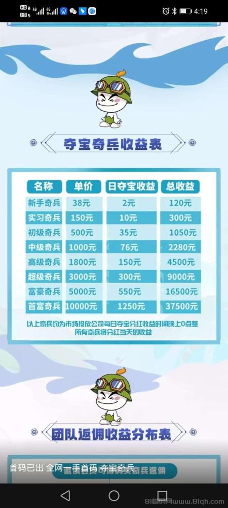 夺宝奇兵:注册送日芬红1米,永久有效,打卡送200米!