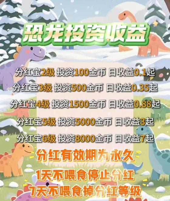 恐龙打工日记:分红模式开启,大逃杀上线,金币轻松赚