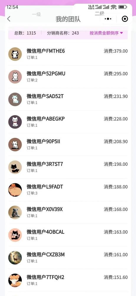 情趣宝自动分享系统!代理免费享受出单芬荭