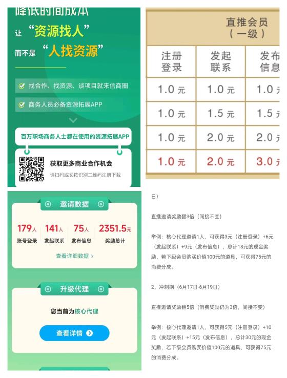 微商圈官方首码：福利多多，操作简单，轻松开启副业之旅
