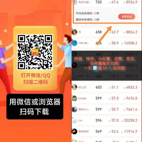 每天钻点APP：抖音、快手、小红书点赞关注简单赚，多劳多得，日入50+