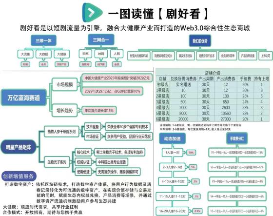 剧好看首码零撸单机赚米功能强大收益多样,卷轴模式颠覆上线