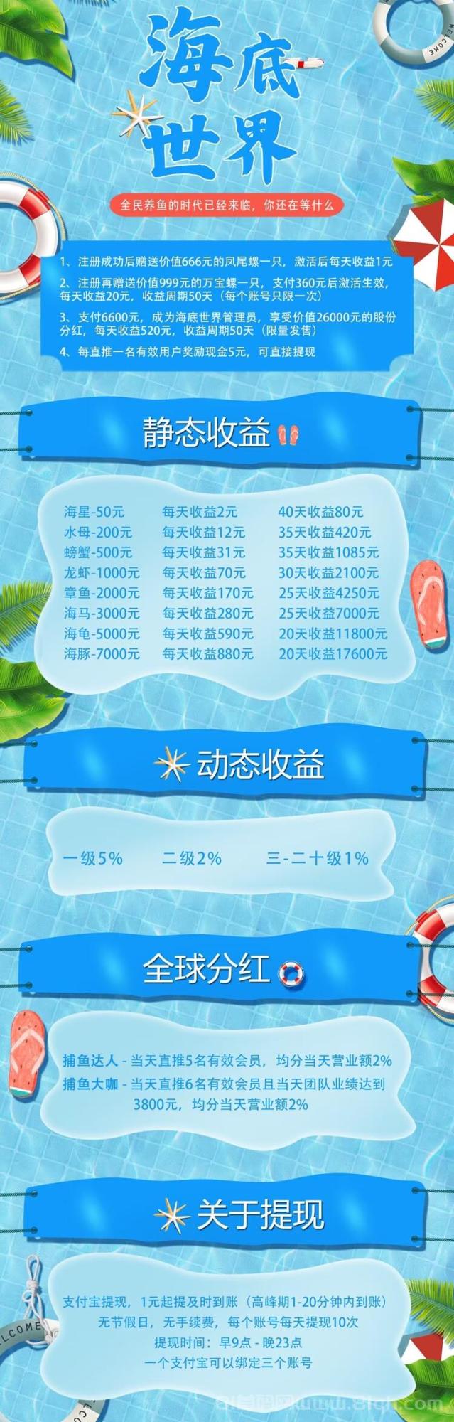 首码刚出:海底世界,挂机分红,注册送666元凤尾螺一只,提现秒到,零投资也能赚大钱