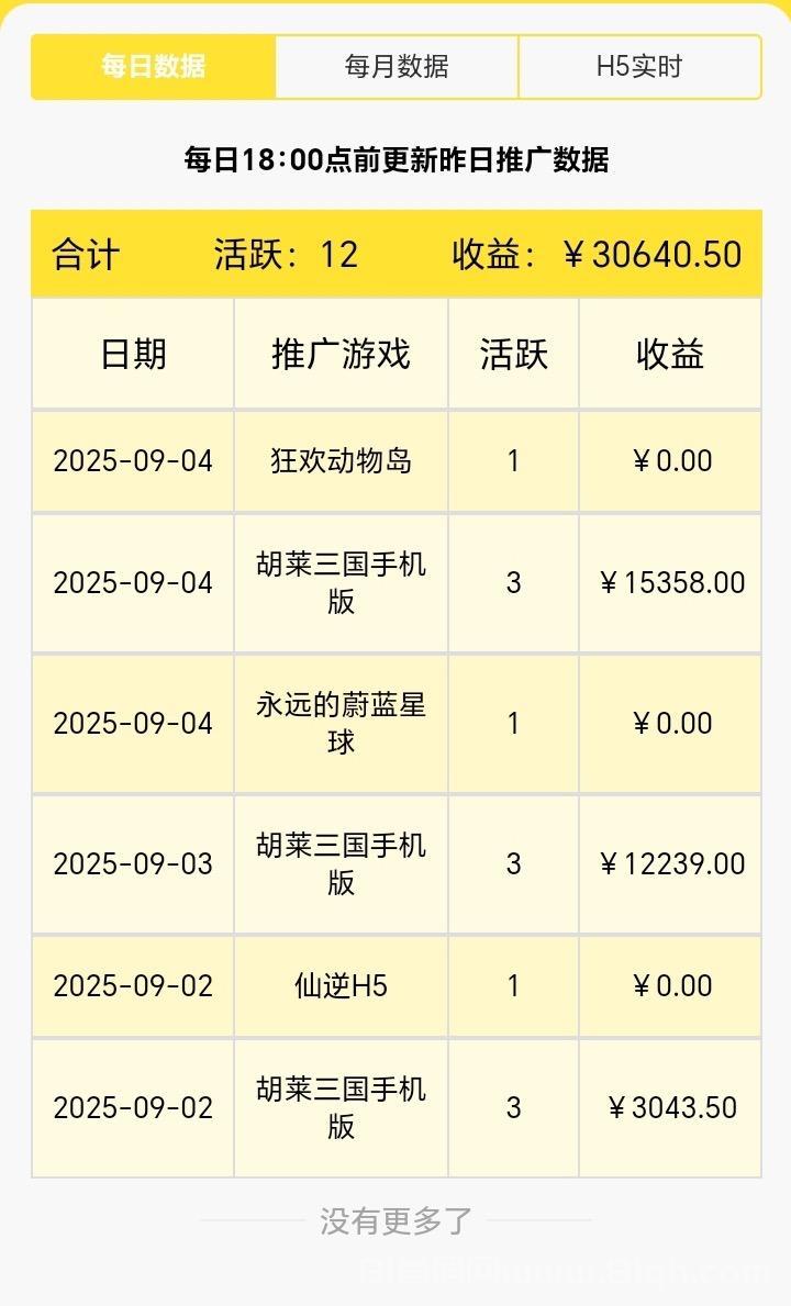 友梦联盟看广告有多少钱?友梦联盟怎么赚取收益?