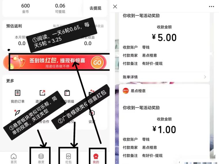 【有好价】首码零撸,一天5元,轻松赚收益 【有好价】首码零撸,一天5元,轻松赚收益