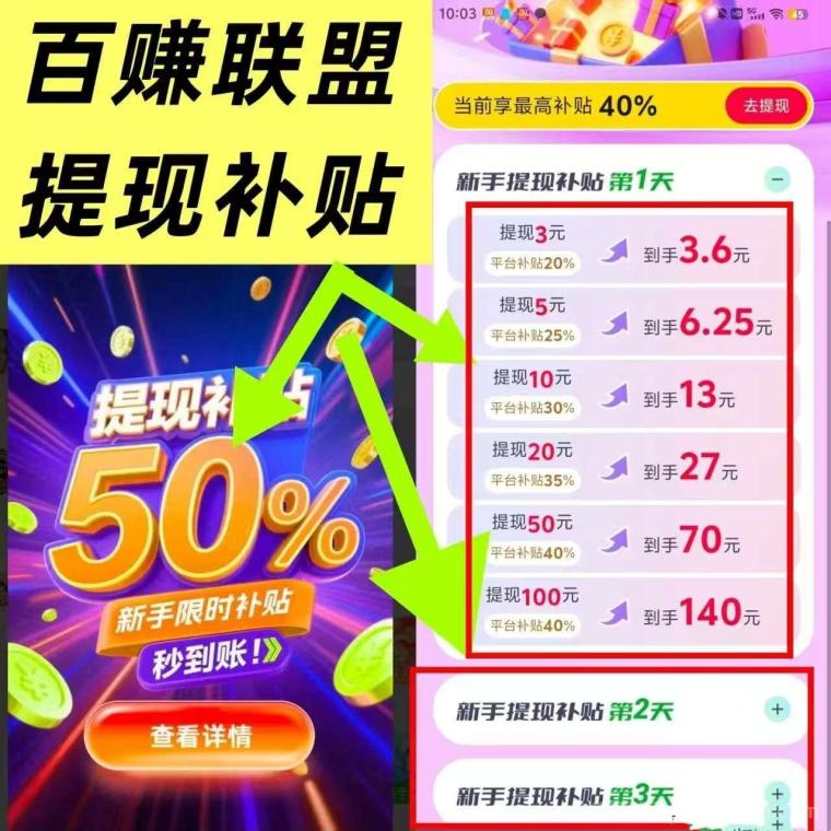 百币联盟首码项目:不养机、不拉人,每天碎片时间轻松赚10~50元,收益透明