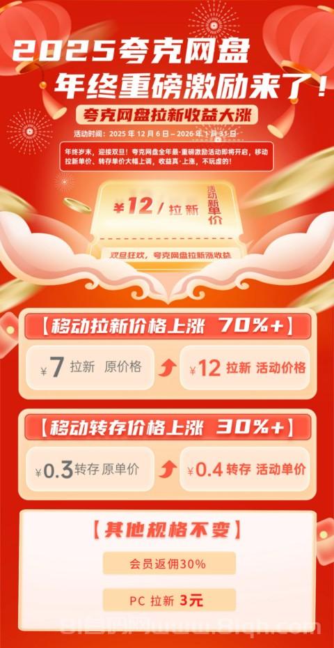 【蜂小推】想做好夸克网盘拉新?这三个方面你得琢磨透