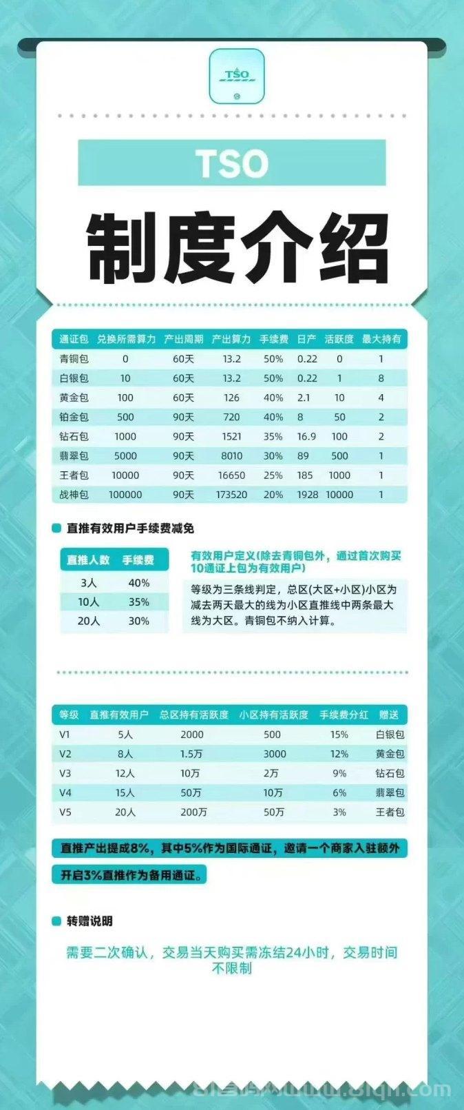 乐购国际卷轴首码一键领取:零广告自动排线,早占位早曝光,零门槛日撸几十