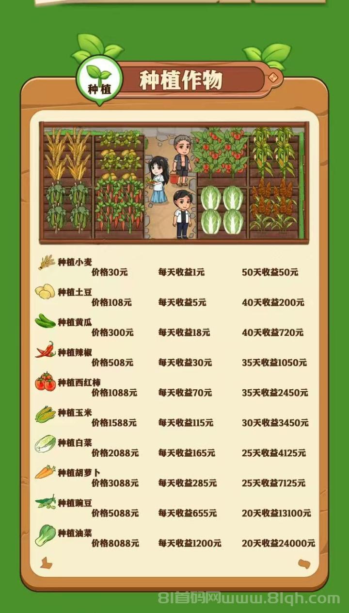 “种植+养殖”双重收入模式?好运菜市场怎么回事