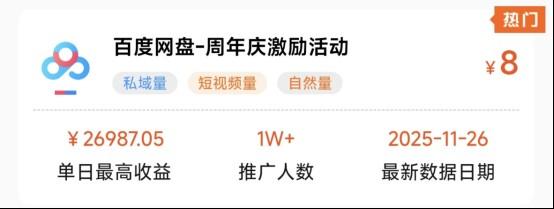 蜂小推,百度网盘推广优化:让每个环节都产生价值