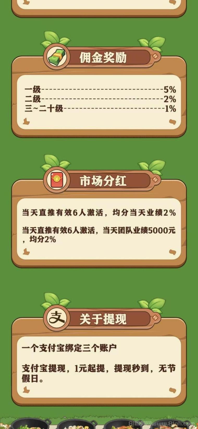 好运菜市场首码农场主模式：注册送688元每天分红1元，1元起提秒到20级裂变躺赚
