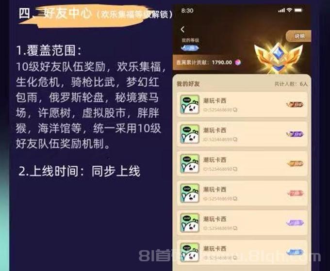 《潮玩卡西》全程0撸游戏!12月20日上线!详细玩法教程!