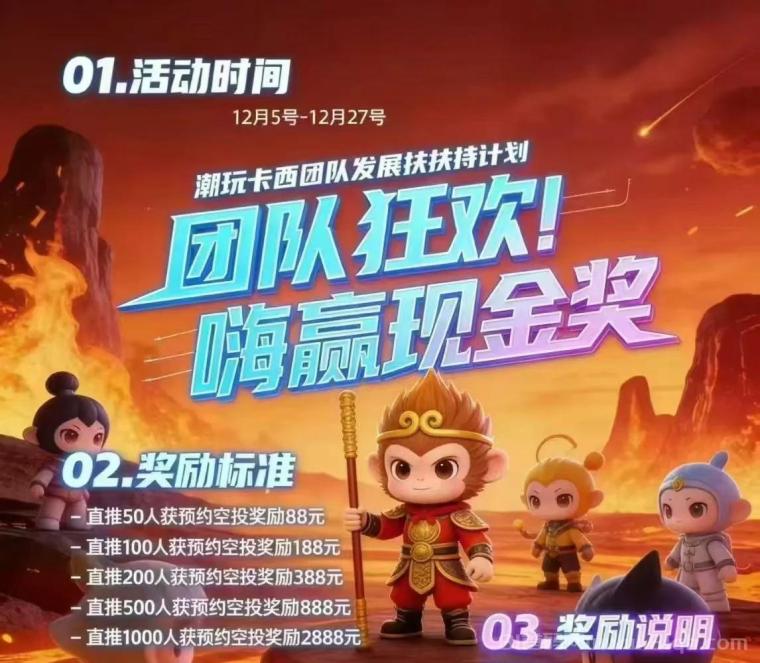 《潮玩卡西》全程0撸游戏!12月20日上线!详细玩法教程!