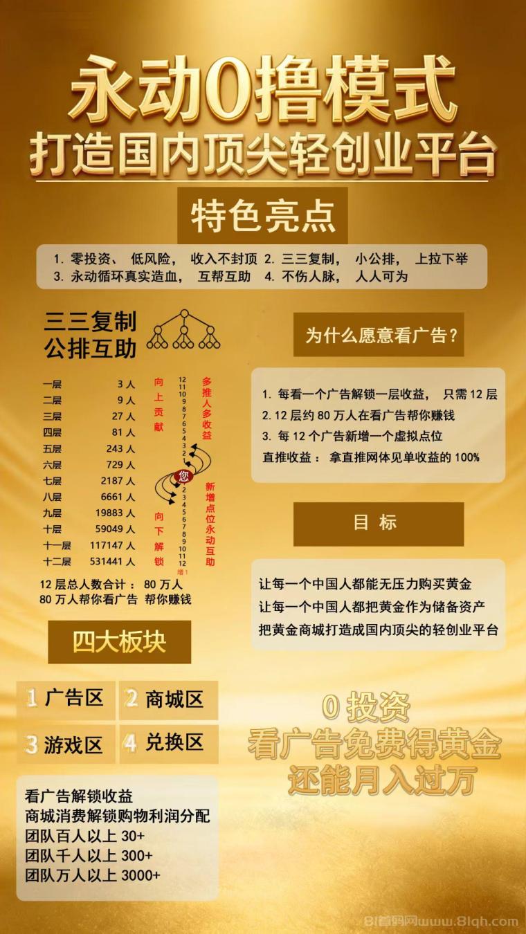 新出超级零撸看广告黄金商城壹生福，33复制12层收益，自动滑落