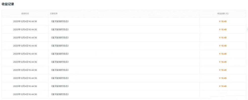 12月最新项目《Websxy海外小说流量分成计划》日收益500+对接工作室团队