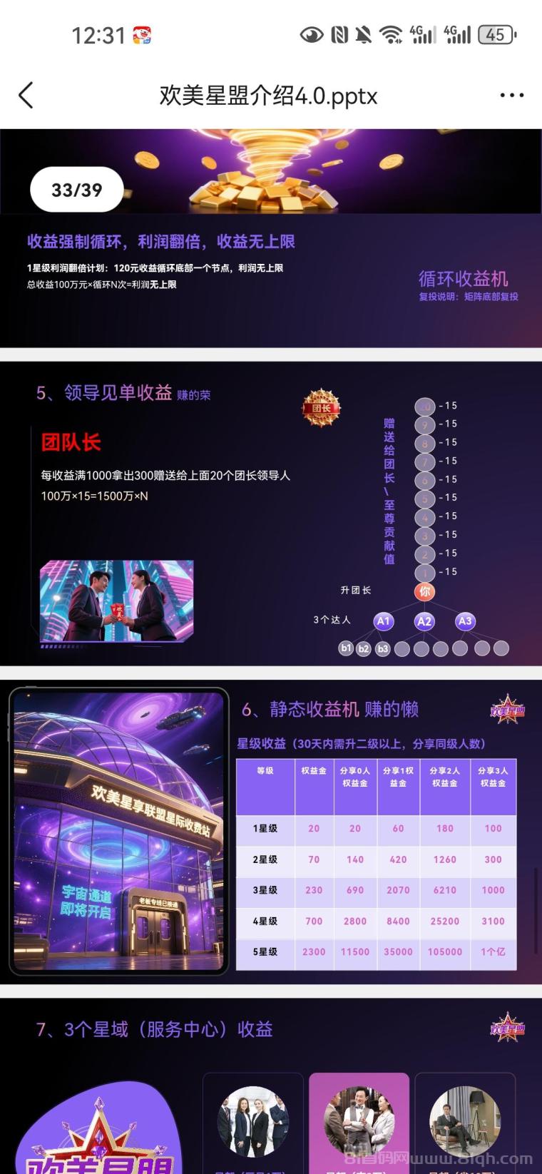 欢美看广告首码:零撸日赚100,20层滑落网体千万封顶