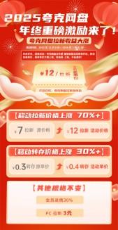 蜂小推,看清双旦激励活动收益组成,夸克网盘推广更有方向