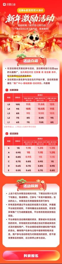 【蜂小推】这份新年激励攻略,让迅雷网盘推广事半功倍