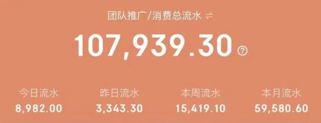 抖推猫—普通人做副业赚钱,有它就够了!(附保姆级操作教程)