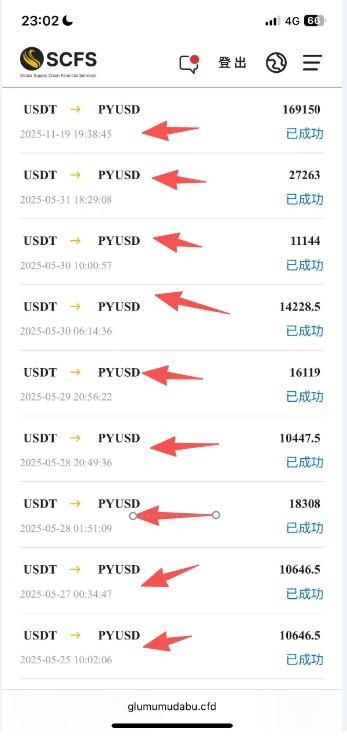 电商物流副业SCFS平台实测:100U门槛零货源模式,7-12天真实物流+月化20%长期稳定收益