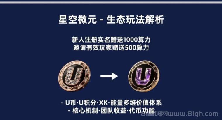 零撸！星空微元-生态玩法刚上线，注册实名认赠送1000算力