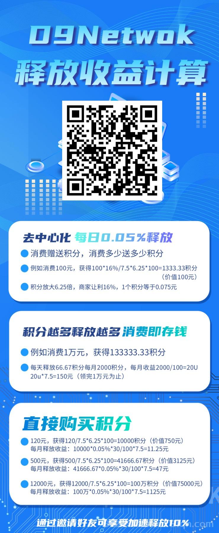D9 Wallet 全新上线,消费即返积分,天天有收益
