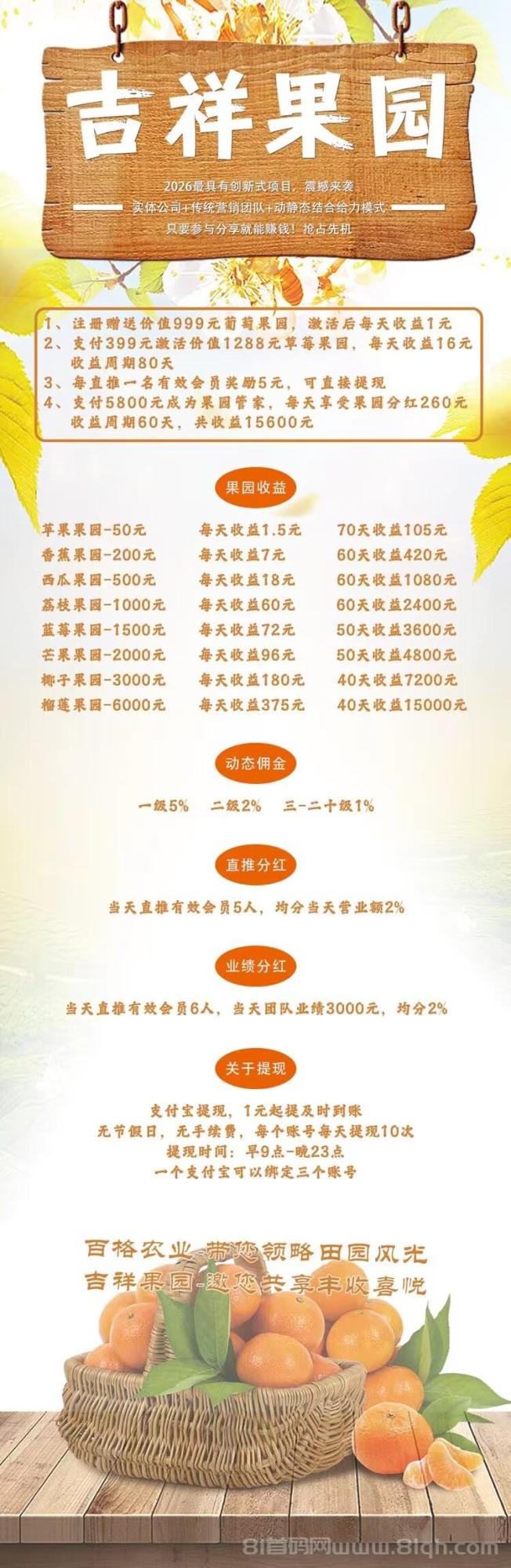 吉祥果园首码内测刚出：注册就送999葡萄园直推5元一人，1元起提秒到15级分佣