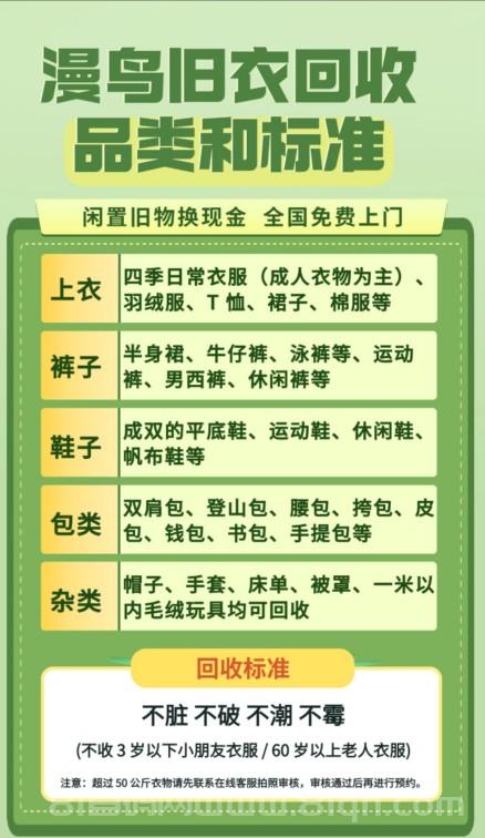 漫鸟旧衣服回收平台上线:零元代理推广一周佣金四百,旧衣旧机免费上门秒变现