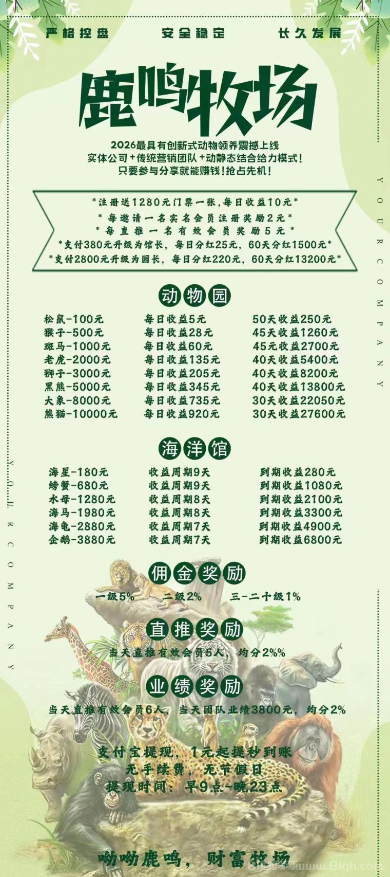 鹿鸣牧场领养动物赚钱平台：注册送1280元门票，永久1元起提极速到账，2026创新动静态结合模式