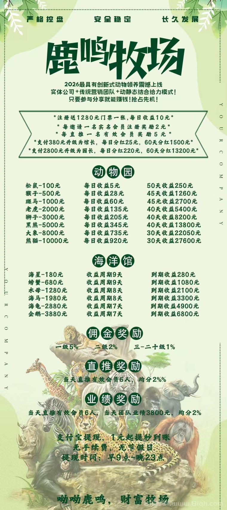 鹿鸣时光农场首码上线:每日看广告自动化种植挣金币,连续打卡3天得66米可提现支付宝