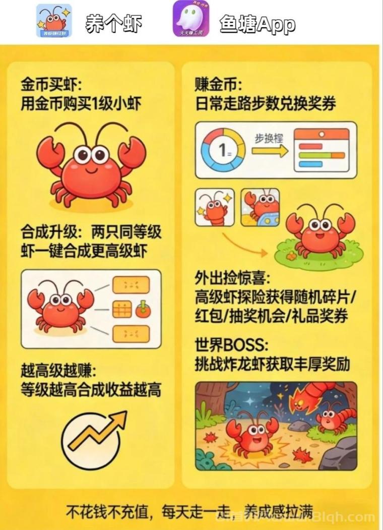 疯狂小龙虾首码零撸:走路养虾赚福利步数兑好礼加红包,注册送分红虾和百万银币