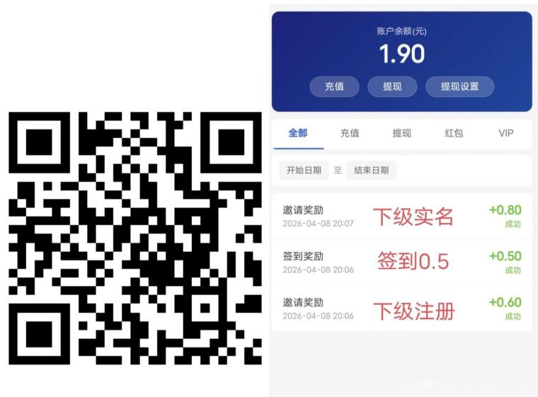 鸿信通讯零撸签到平台：每天签到0.5元简单实名，三级邀请奖励注册实名双管道收益