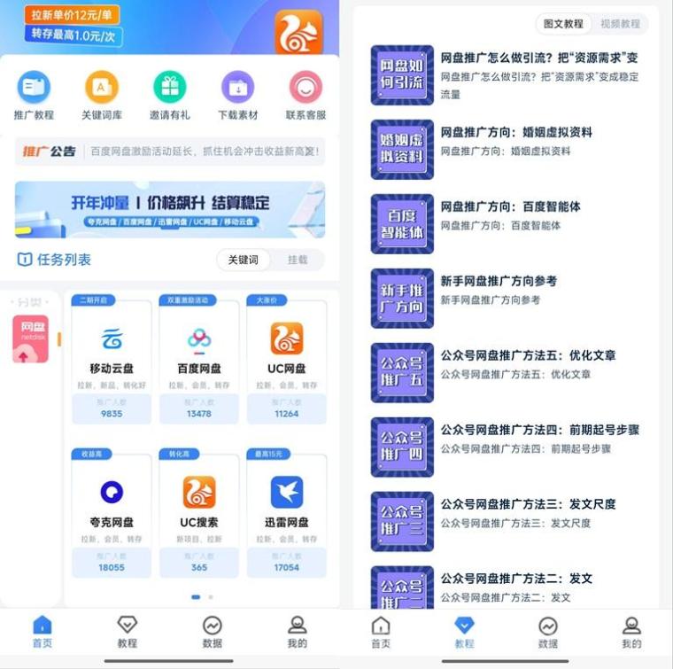 high推平台叫什么？high推在哪里注册加入？网盘拉新靠谱吗？