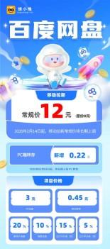 蜂小推,百度网盘推广权限在哪开通?别再找错地方了