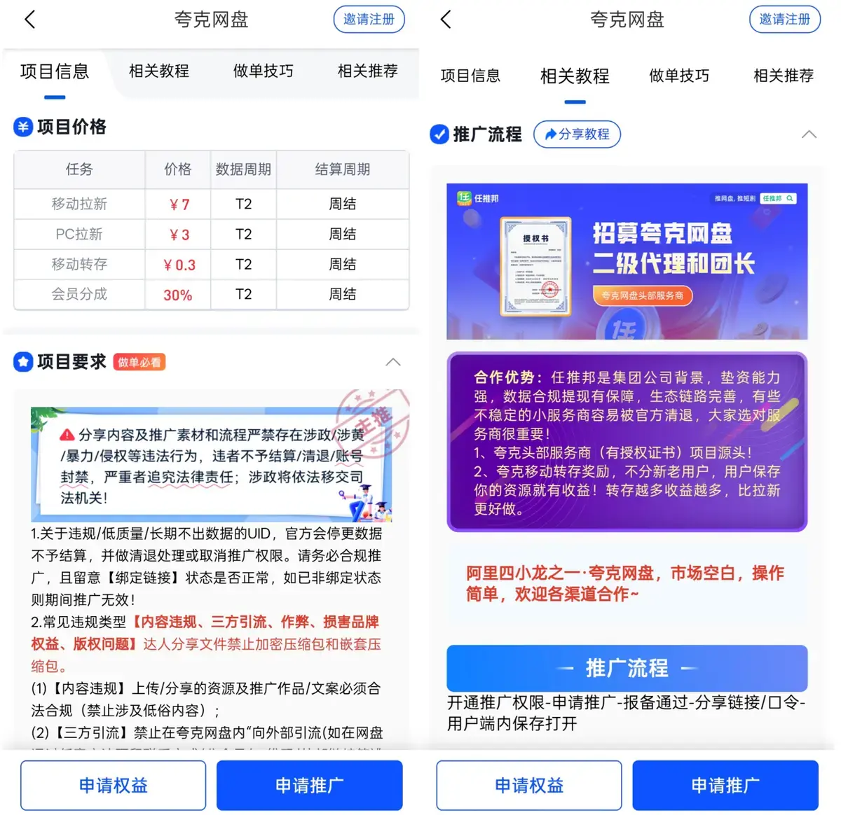 夸克网盘拉新最高佣金多少钱？基础单价 7 元吗？2026 活动涨价时间解析