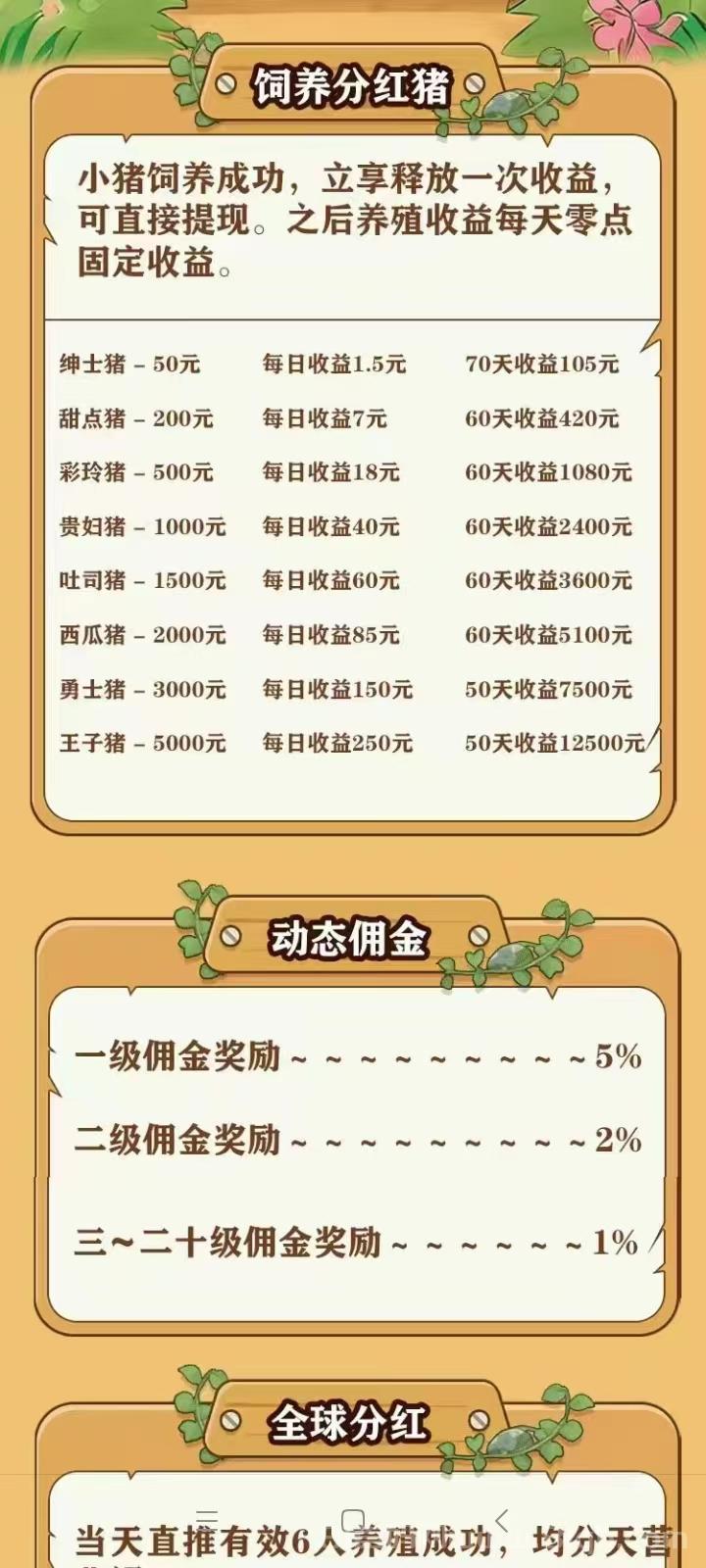 好运养猪场首码实测，注册送价值999元小猪仔每日产出固定160元管理补贴，邀请好友奖励75元加分红