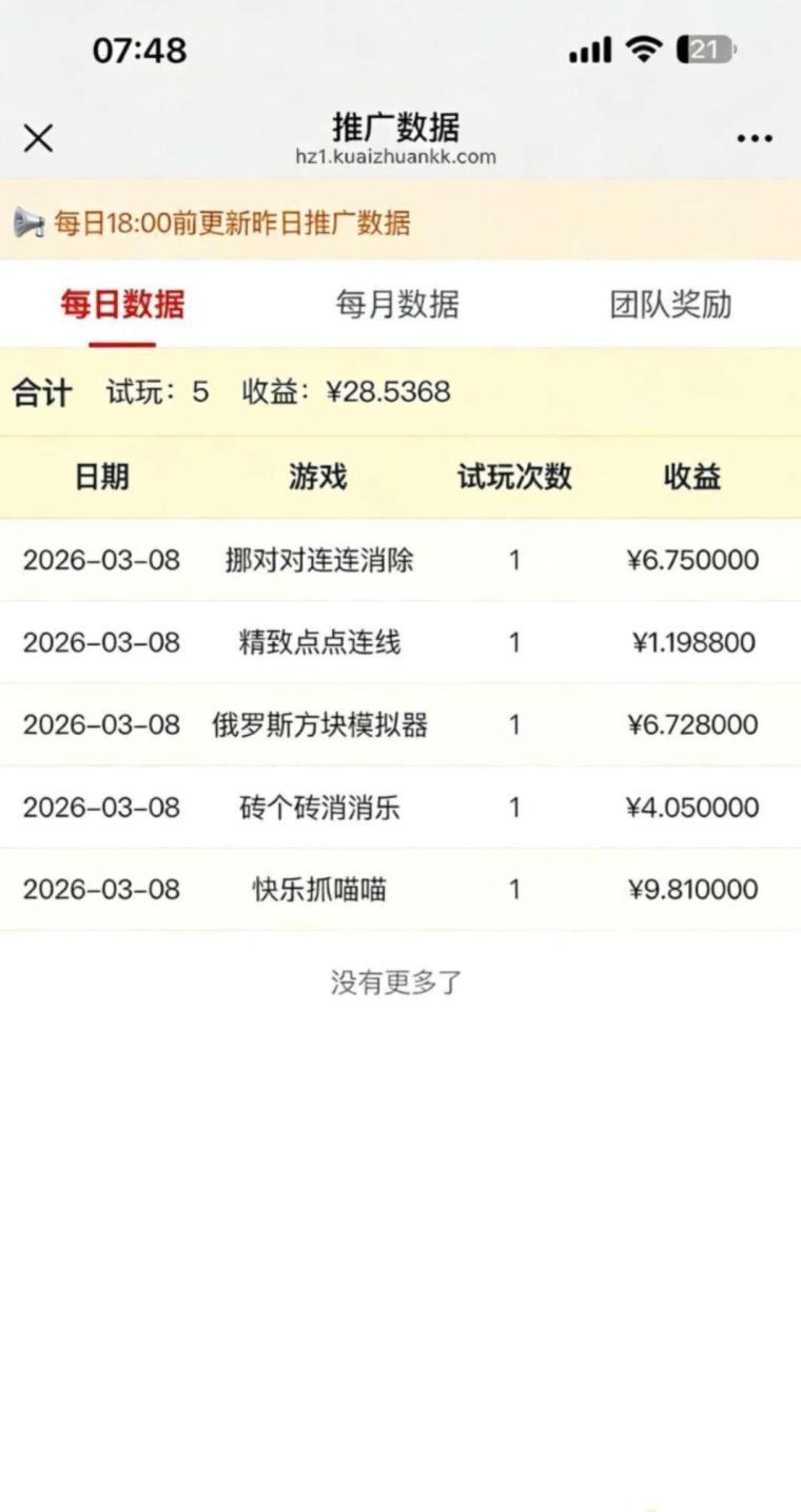 新出自撸小游戏平台实测，微信扫码登录日赚30至50元，看广告边玩边赚收益次日到账