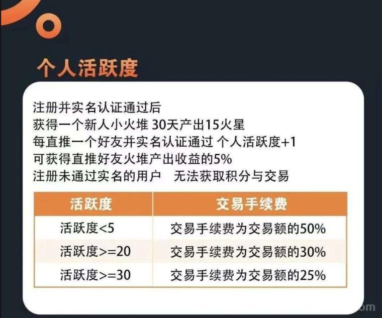 薪火看广告赚米平台实测，单号月撸180元多号多润，注册看广告得火星复投收益持续放大