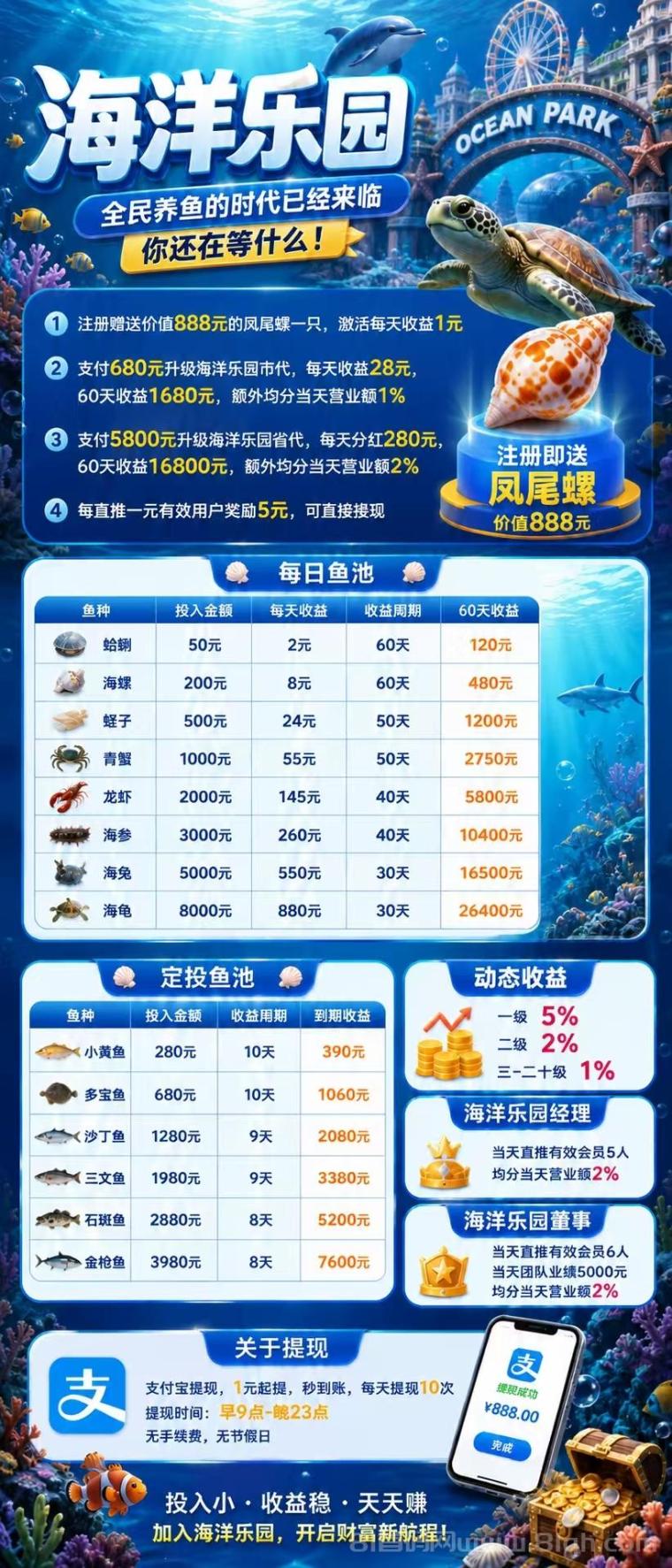 海洋乐园：养殖游戏注册送888元，凤尾螺日收益28元，多种海鱼免费养殖回收支付宝秒提现