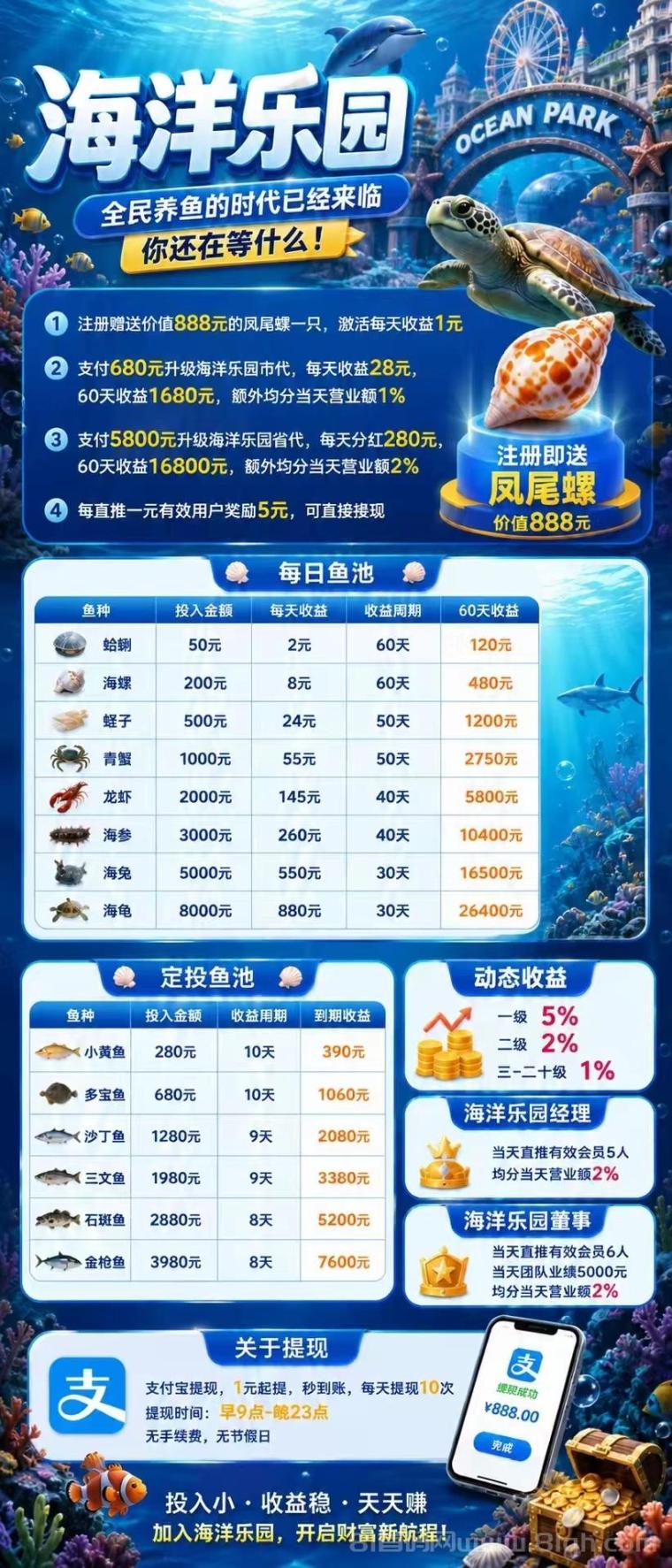 海洋乐园：注册送888元凤尾螺日收益28元，免费养殖多种海鱼，定投鱼池支付宝秒提现