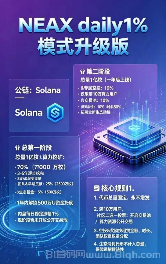 ENAX零撸爬墙新项目,Daily1%升级版,底池500w刀,月底火爆上线