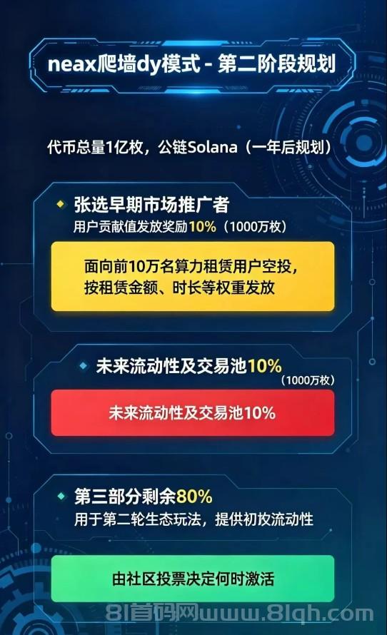 ENAX零撸爬墙新项目,Daily1%升级版,底池500w刀,月底火爆上线