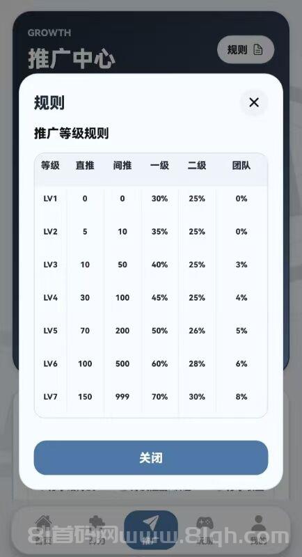ENAX零撸爬墙新项目,Daily1%升级版,底池500w刀,月底火爆上线