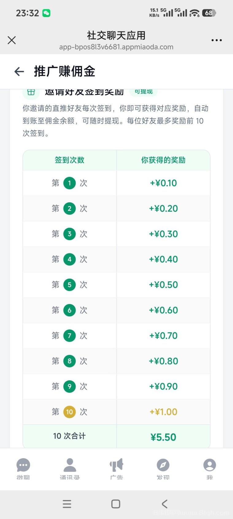 微聊：新社交平台无限好友万人大群每天登录领米，股东享平台总收益10%分红，推广一级40%二级10%，邀请奖励16.5元每人
