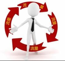 摸清千问推广底层逻辑,不再盲目发力轻松稳步出单
